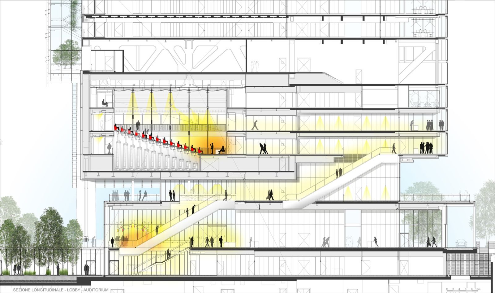 Renzo Piano sezione