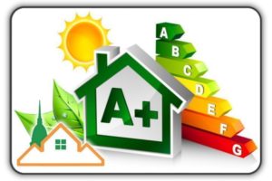 Attestato di certificazione energetica APE