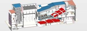 BIM teatro