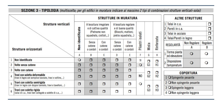 Scheda AeDES istruzioni