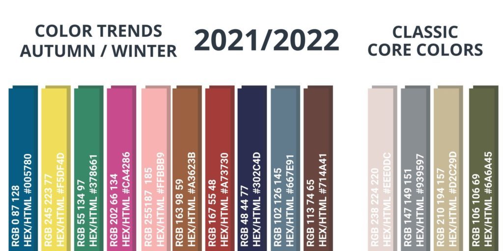 colori natale 2021