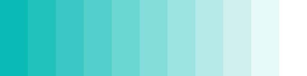 Verde tiffany