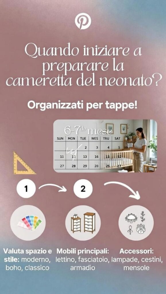Infografica arredare cameretta neonato: tappe per preparare spazio, mobili e accessori dal 6° mese