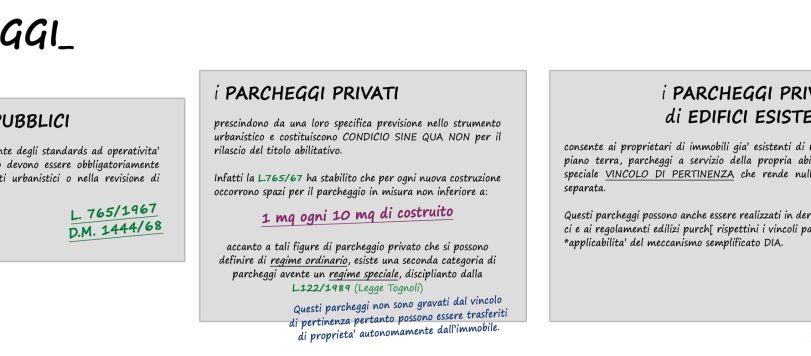 esame di stato architettura parcheggi