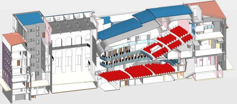 BIM teatro