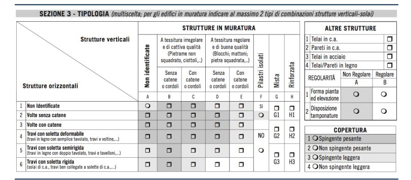 Scheda AeDES istruzioni